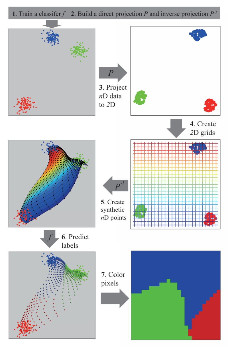 Contrastvae Main Py At Main Yuwang 1024 Contrastvae Github - 8K Abstract Arts for Desktop